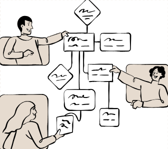 Süreçte Bütünlük Arayanlar